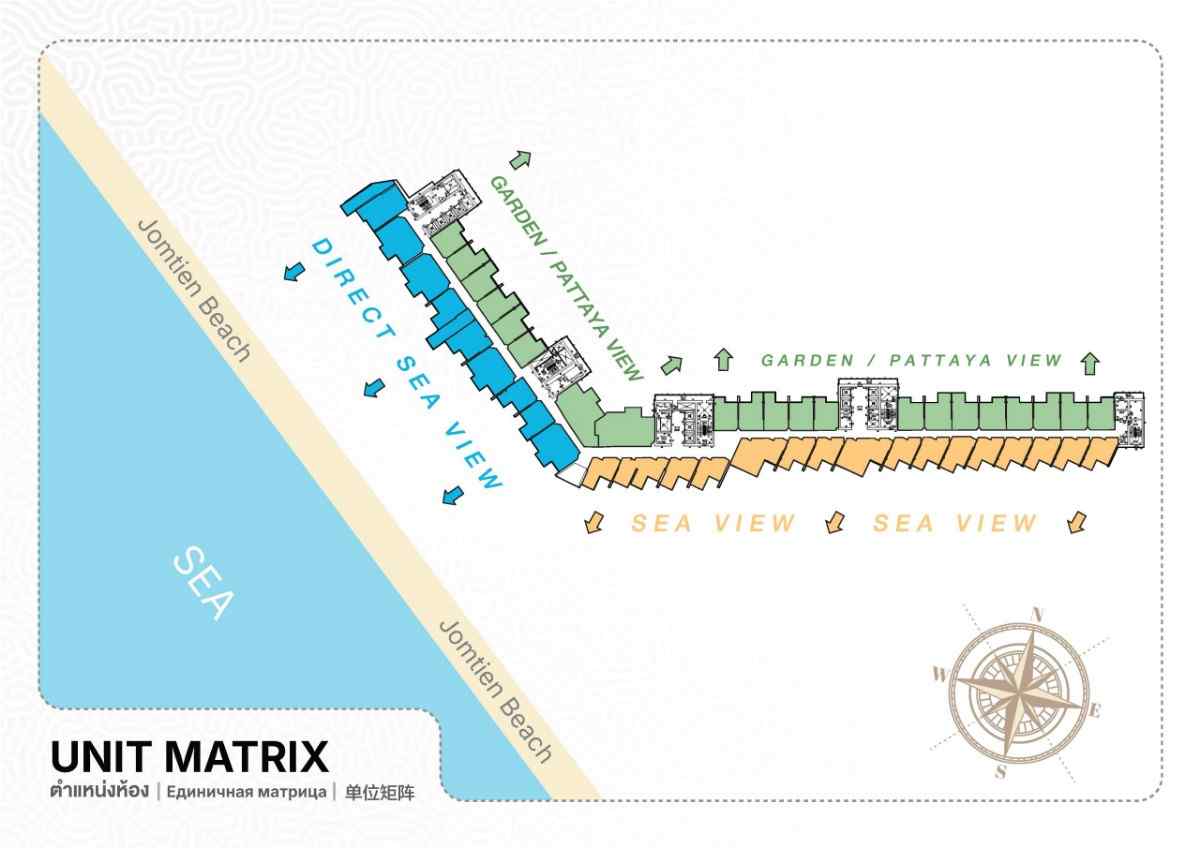 Copacabana Coral Reef  Unit Plan